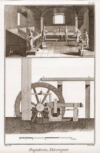 Papiernia - Papeteria: derompoir - „” The Great Encyclopedia lub Dictionnaire Raisonne des Sciences, des Arts et des Metiers”” (Encyklopedia lub Słownik Nauk, Sztuki i Zawodów) autorstwa Denisa Diderota (1713-1784) i Jeana d „Alembert (1717-178 autorstwa French School