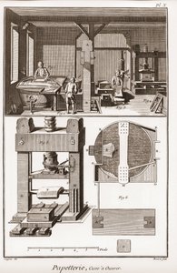 Papiernia - Artykuły papiernicze: zbiornik do pracy - „” The Great Encyclopedie, ou Dictionnaire Raisonne des Sciences, des Arts et des Metiers”” (Encyklopedia lub słownik nauk, sztuki i zawodów) autorstwa Denisa Diderota (1713-1784) i Jean d