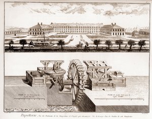 Papiernia - Artykuły papiernicze: widok budynków manufaktury Anglee niedaleko Montargis - Widok trybiku jednego z młynów tej manufaktury - „” The Grande Encyclopedie, ou Dictionnaire Raisonne des Sciences, des Arts et des Metiers”” (Encyklopedia) autorstwa French School