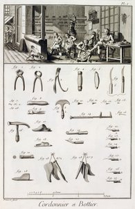 But i szewc oraz ich narzędzia, z Encyclopedie des Sciences et Metiers autorstwa Denisa Diderota (1713-84) opublikowanej ok. 1770 r. autorstwa French School