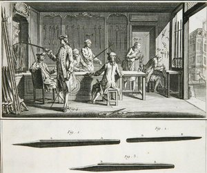 Wnętrze sklepu z mieczami, z "Encyclopedie des Sciences et Metiers" Denisa Diderota (1713-84) wydanej ok. 1770 r. (rycina) autorstwa French School