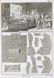 Warsztat krawiecki i wzory, z Encyclopedie des Sciences et Metiers autorstwa Denisa Diderota (1713-84) opublikowanego ok. 1770 autorstwa French School