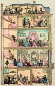 Zakwaterowanie w Paryżu - Przekrój domu paryskiego 1885 - Przekrój domu paryskiego w Paryżu - Przekrój domu paryskiego 1885 - Przekrój domu paryskiego w Paryżu - Przekrój budynku paryskiego ( Haussmannien) represe autorstwa French School