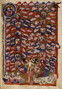 Dodać. 30024 f.2 Drzewo cnót i wad, z „Li Livres dou Tresor”, autorstwa Brunetto Latini autorstwa French School
