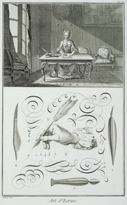 Sztuka pisania, tabliczka z Encyklopedii Diderots autorstwa French School