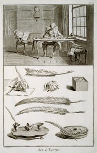 Sztuka pisania, tabliczka z Encyklopedii Diderots autorstwa French School