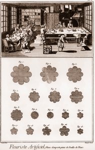 Warsztaty sztucznej kwiaciarni: Encyklopedia lub słownik nauk, sztuk i zawodów autorstwa Denisa Diderota (1713-1784) i Jeana d