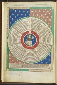 Arundel MS 83 f.3v Koło Siedmiu Petycji Modlitwy Pańskiej, z „Psałterza Howarda”, c.1308-20 (tusz i kolor na welinie) autorstwa French School