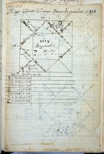 Mapa astralna Ludwika XIV (1638-1715) ur. 5 września 1638 autorstwa French School