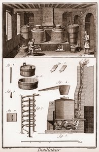 Warsztaty destylarni eau de vie - destylarni brandy - „” La Grande Encyclopédie, ou Dictionnaire Raisonne des Sciences, des Arts et des Metiers” (Encyklopedia lub Słownik Nauk, Sztuki i Zawodów) autorstwa Denisa Diderota (1713–1784) oraz Jan autorstwa French School