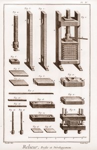 Introligator - prasa i rozwój - „” The Great Encyclopedia lub Dictionnaire Raisonne des Sciences, des Arts et des Metiers” (Encyclopedia lub Dictionary of the Sciences, Arts and Professions) autorstwa Denisa Diderota (1713-1784) i Jeana d