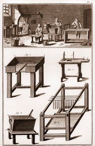 Warsztat wytwarzania świec i świec oraz sklep z woskami „”La Grande Encyclopédie, ou Dictionnaire Raisonne des Sciences, des Arts et des Metiers” (Encyklopedia lub Słownik Nauk, Sztuki i Zawodów) autorstwa Denisa Diderota (1713-1784) i Jeana d 