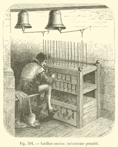 Starożytny dzwonek; prymitywny mechanizm (grawerowanie) autorstwa French School