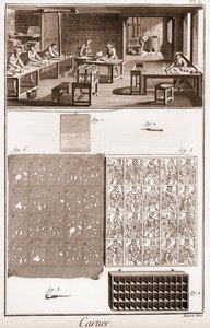 Cartier - Produkcja kart do gry - „” The Grande Encyclopedia lub Dictionnaire Raisonne des Sciences, des Arts et des Metiers”” (Encyklopedia lub słownik nauk, sztuki i zawodów) autorstwa Denisa Diderota (1713-1784) i Jeana d