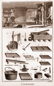 Cartonnier - warsztat produkujący tekturę - „” The Great Encyclopedia, czyli Dictionnaire Raisonne des Sciences, des Arts et des Metiers” (Encyklopedia lub Słownik Nauk, Sztuki i Zawodów) autorstwa Denisa Diderota (1713-1784) i Jeana d