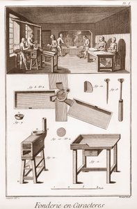 Odlewnia postaci - „” Wielka encyklopedia lub słownik nauk, sztuk i zawodów” Denisa Diderota (1713-1784) i Jeana d