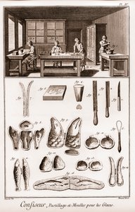 Cukiernik - pastylka i formy do lodów - „” The Grande Encyclopédie, ou Dictionnaire Raisonne des Sciences, des Arts et des Metiers”” (Encyklopedia lub słownik nauk, sztuki i zawodów) autorstwa Denisa Diderota (1713-1784) i Jeana z Alei autorstwa French School