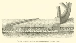 Odcinek Kolei Tramwajów w Użyciu w Paryżu (rycina) autorstwa French School