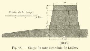 Sekcja otaczającego muru Lutece autorstwa French School