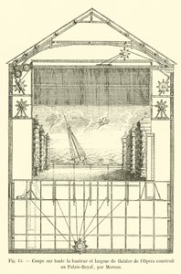 Przekrój na całej wysokości i szerokości teatru operowego wybudowanego w Palais-Royal, autorstwa Moreau autorstwa French School