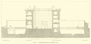 Przekrój Bastylii, 1780 autorstwa French School