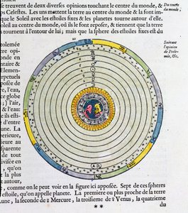 Schemat przedstawiający Ziemię w centrum Wszechświata według Ptolemeusza (fl.127-145 AD) autorstwa French School