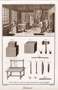 Encyklopedia lub słownik nauk, sztuk i zawodów autorstwa Denisa Diderota (1713-1784) i Jeana d