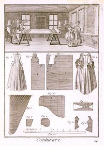 Warsztaty mody, z Encyclopedie des Sciences et Metiers autorstwa Denisa Diderota (1713-84) wydanego ok. 1770 autorstwa French School