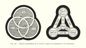 Symboliczne postacie Trójcy Świętej z rękopisów i inkunabułów (rycina) autorstwa French School
