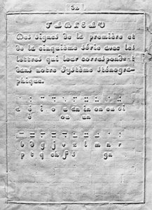 Pierwsza strona Metody pisania kropkami do używania rolety autorstwa Louisa Braille