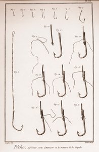 Wędkarstwo - haczyk na ryby, haczyk na ryby - Wędkarstwo - różne rodzaje hameconów - „” The Great Encyclopedie, ou Dictionnaire Raisonne des Sciences, des Arts et des Metiers”” (Encyklopedia lub słownik nauk, sztuki i zawodów) autorstwa Denisa Diderota (17 autorstwa French School