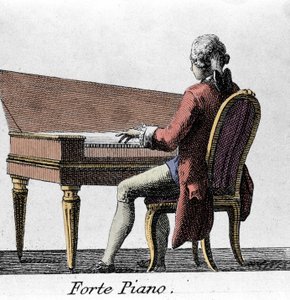 Forte pianista. Rycina z końca XVIII wieku. autorstwa French School