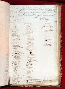 Rewolucja Francuska: karta listy obecności z 26.12.1797 (6 nivose rok VI) z podpisami osób, które uczęszczały do Instytutu Narodowego. Paryż, Akademia Nauk autorstwa French School