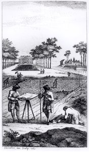 Frontyspis z La Science de lArpenteur Dupaina de Montessona (ok. 1720-1790) opublikowany w Paryżu, 1766 autorstwa French School