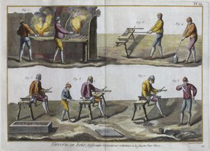Dmuchanie szkła, ilustracja z Encyclopedie des Sciences et Metiers autorstwa Denisa Diderota (1713-84) rytowana przez Roberta Benarda (fl.1734) wydana ok. 1770 (kolorowa grawerunek) (patrz także 326119) autorstwa French School