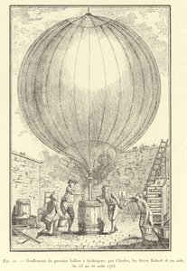 Napompowanie pierwszego balonu wodorowego przez Karola, braci Robert i jego asystenta, od 23 do 26 sierpnia 1783 r. (rycina) autorstwa French School