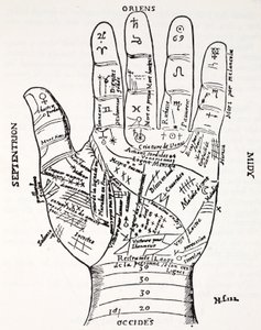 Ręka z symbolami: Północ, Wschód, Midy, Zachód autorstwa French School