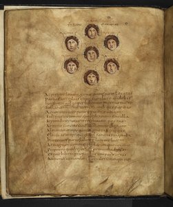 Harley 647, f.4v Ilustracja twarzy Plejad, siedmiu sióstr, które żyły w niebiosach jako gwiazdy, z ich imionami wypisanymi wokół nich, z „Aratusa” Marcusa Tulliusa Cicero (wellum) autorstwa French School