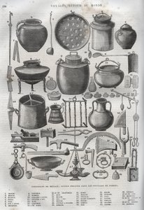 Artykuły gospodarstwa domowego znalezione w wykopaliskach w Pompejach - New National Encyclopedia Maurice La Charest (De Lachatre autorstwa French School