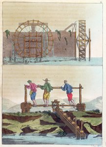 Maszyny hydrauliczne do nawadniania pól, z Le Costume Ancien et Moderne Julesa Ferrario, ryt. S. Rossi, ok. 1819 autorstwa French School