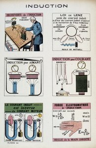 Indukcja: Faraday, prawo Lenza, magnes, siła elektromotoru... - w „Energia, jej przemiany, jej zastosowania” Arnould, ed. Kołdra, XX wiek autorstwa French School