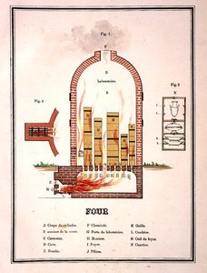 Piec do wypalania fajansu, z tomu litografii przedstawiających przykłady fajansu (litografia kolorowa) autorstwa French School