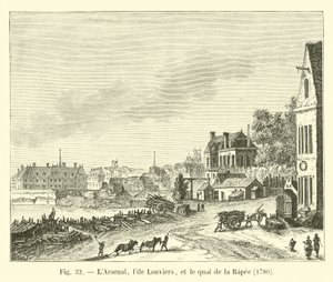 Arsenał, Lille Louviers i Quai de la Rapee, 1780 autorstwa French School
