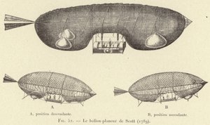 Balon szybowca Scotta (1789) (grawerowanie) autorstwa French School