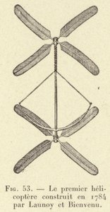 Pierwszy helikopter zbudowany w 1784 roku przez Launoy et Bienvenu (grafika) autorstwa French School
