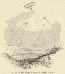 Balony Dupuis-Delcourt-paragrele (grawerowanie) autorstwa French School