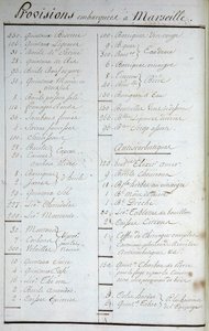 Lista prowiantu na pokładzie w Marsylii i przepisy przeciw szkorbutowi w „”Podróż dookoła świata na statku Solid Captain Marchand”” (Dziennik pokładowy). 1791-1792. Archiwum Narodowe Paryża. autorstwa French School