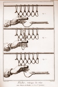 Tworzenie sieci rybackiej - Encyklopedia lub Słownik Nauk, Sztuki i Zawodów Denisa Diderota (1713-1784) i Jeana d