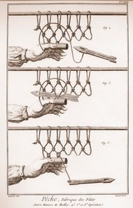 Tworzenie sieci rybackiej - Encyklopedia lub Słownik Nauk, Sztuki i Zawodów Denisa Diderota (1713-1784) i Jeana d