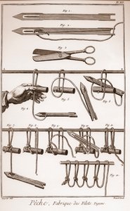 Tworzenie sieci rybackiej - Encyklopedia lub Słownik Nauk, Sztuki i Zawodów Denisa Diderota (1713-1784) i Jeana d